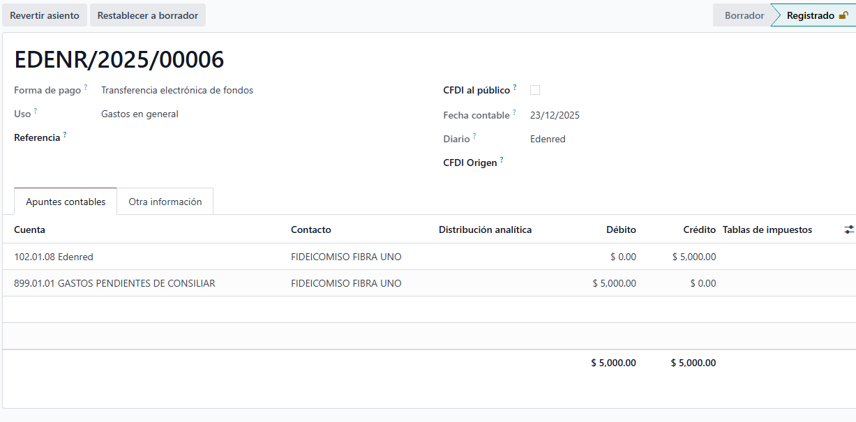 Cuenta de bancos correcta