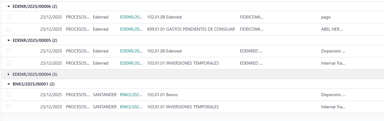 Cuentas de conciliaciones y bancos