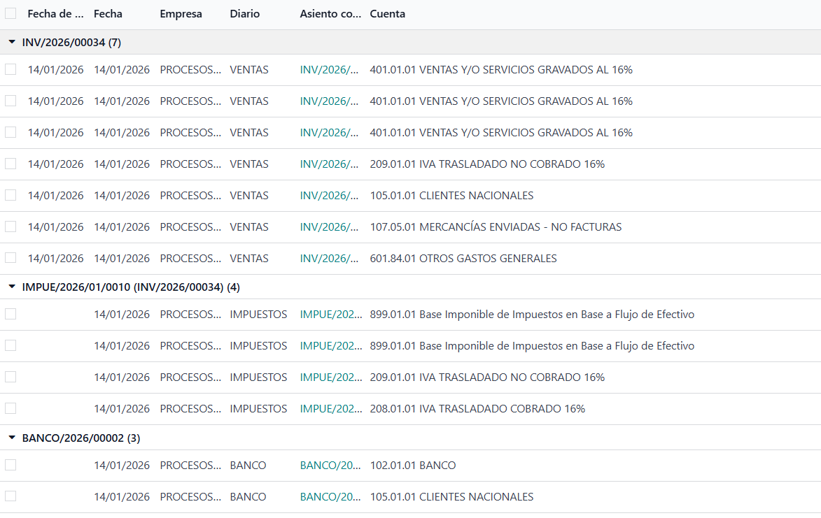 Revisión contable: Conciliación y pagos